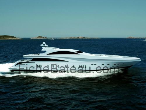 Leopard 56 avis et fiche technique 